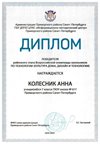 2024-2025 Колесник Анна 7а технология (Севрюгина И.С.)